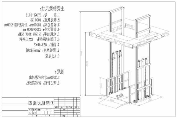 货梯电梯规格型号大全图，货梯的正确使用步骤？