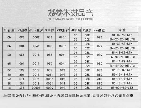 辽宁电梯新风机型号，辽宁新风电控维修