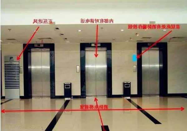 常用消防电梯型号大全图解，消防电梯的使用方法和要求？