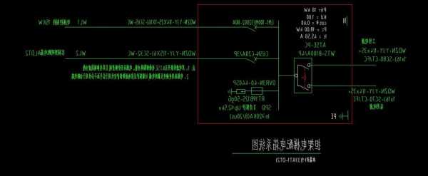 电梯电源箱的型号含义，电梯主电源箱安装位置！