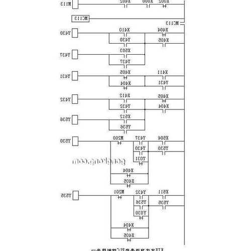 日立电梯plc型号，日立电梯plc控制程序图！