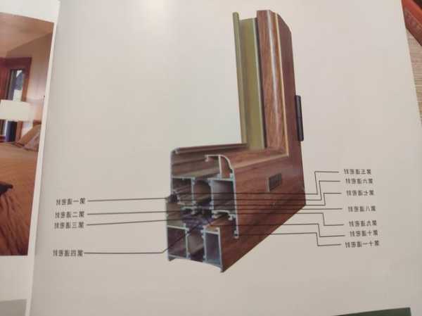 电梯4楼断桥铝怎么选型号，四层断桥铝门窗！