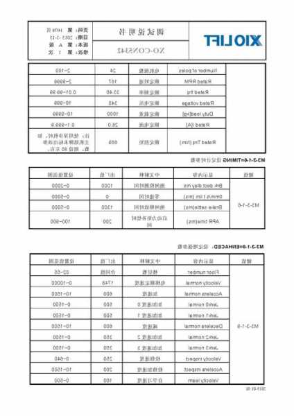 杭州西奥电梯型号明细，杭州西奥电梯参数表