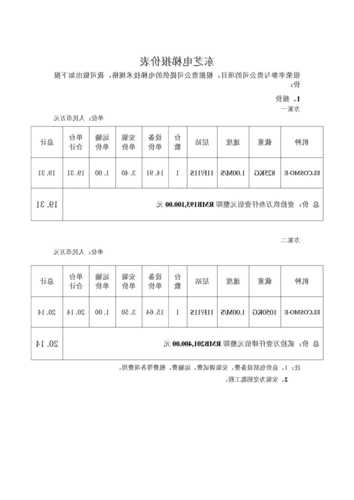 东芝电梯型号及价格？东芝电梯报价表2020？