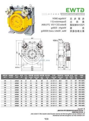 最小电梯曳引轮型号尺寸？曳引式家用小电梯谁家最好？