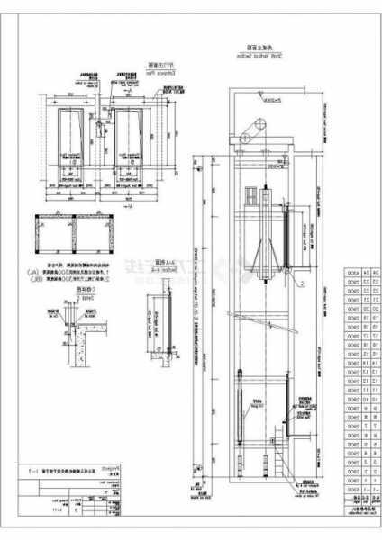 施工图上电梯型号？施工图上电梯型号代表什么？