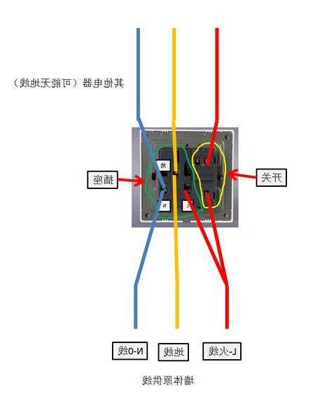 电梯开关面板插座推荐型号？电梯开关接线？