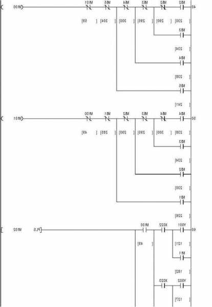 广东两层电梯型号表示图片，两层电梯梯形图？