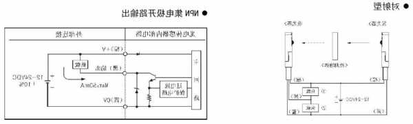 宁夏电梯光电开关型号参数？电梯光电开关原理及接线图？