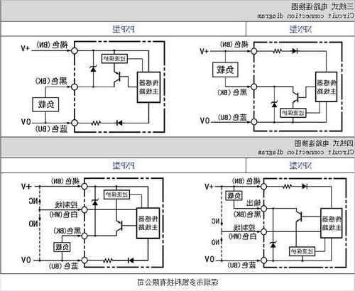 宁夏电梯光电开关型号参数？电梯光电开关原理及接线图？