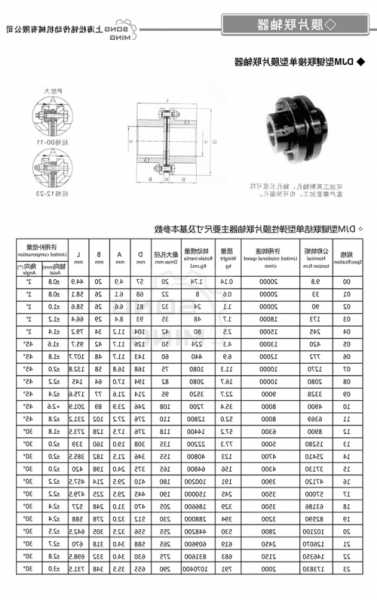 什么是电梯联轴器型号及参数，电梯主机连轴器！