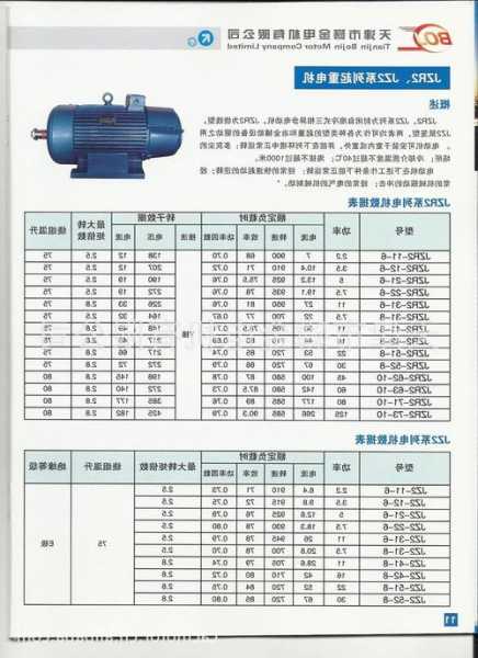 电梯电机型号价格？电梯的电机一般是多大的千瓦?？