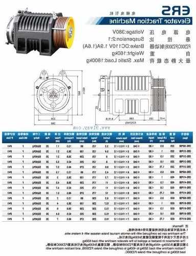 日历hgp电梯曳引机型号，电梯曳引机型号参数！