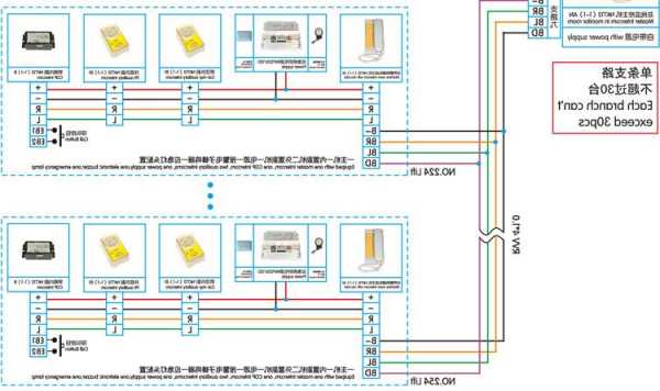 电梯五方通话线规格型号，电梯五方通话用什么电缆