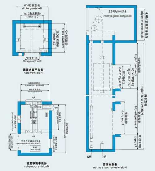 二层别墅电梯如何选择型号，二层别墅电梯如何选择型号和尺寸