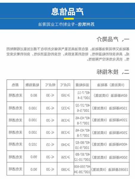 垂直电梯专用润滑油型号，请列出垂直电梯的润滑位置各自的润滑作业周期！