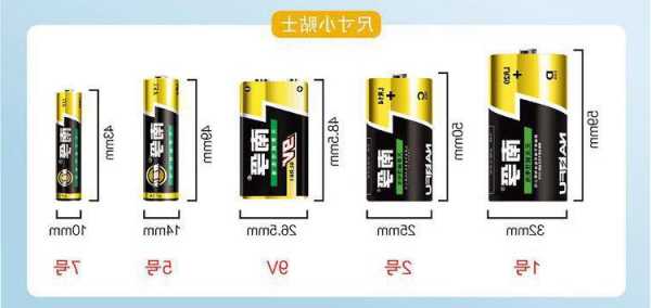 日立电梯24伏电池型号，日立电梯24伏电池型号是多少！