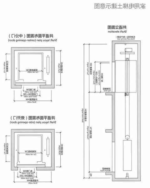 别墅小型电梯型号推荐大全，别墅电梯最小尺寸报价！