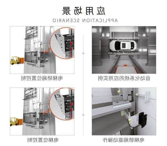 通用电梯防夹感应器型号，电梯防夹手标识贴在哪里！