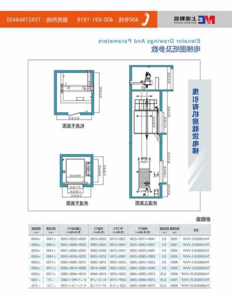 客货电梯的型号，货用电梯尺寸规格尺寸