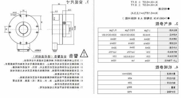 电梯编码器种类及型号表，电梯编码器型号规格！