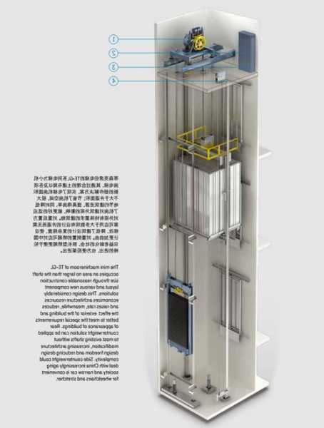 蒂森克虏电梯型号，蒂森克虏伯电梯型号规格