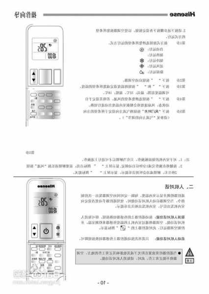 海信电梯型号解释，海信电梯型号解释图！