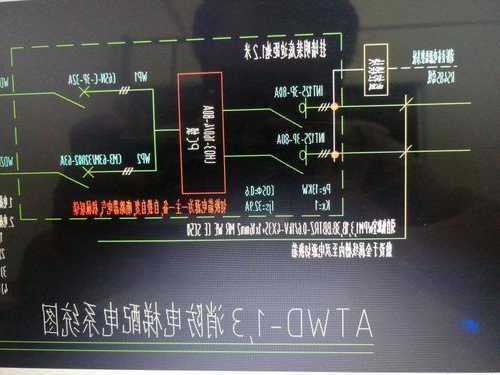 电梯底坑接线箱型号，电梯底坑接线图！