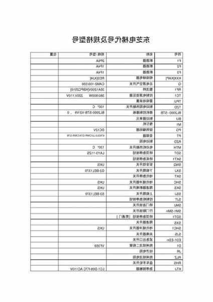 东芝所有电梯型号一览表，东芝电梯怎么样好吗？