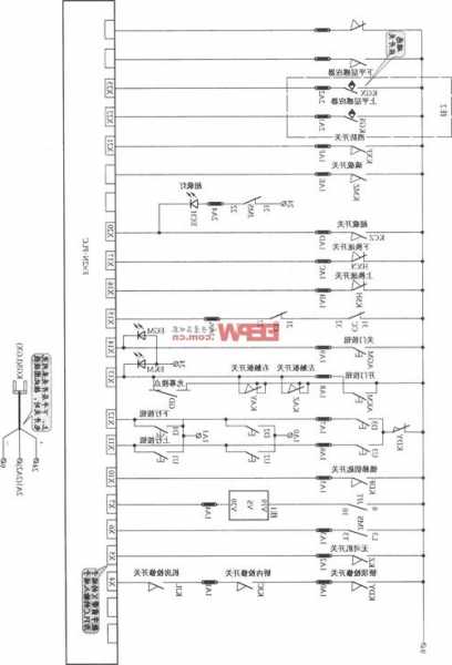 哈尔滨达鑫电梯控制柜型号，哈尔滨鑫达电梯图纸