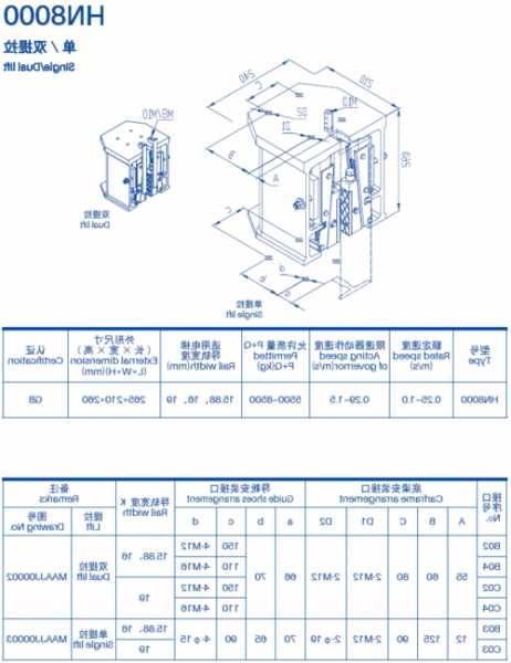 永日电梯安全钳型号，永日电梯安全钳型号规格