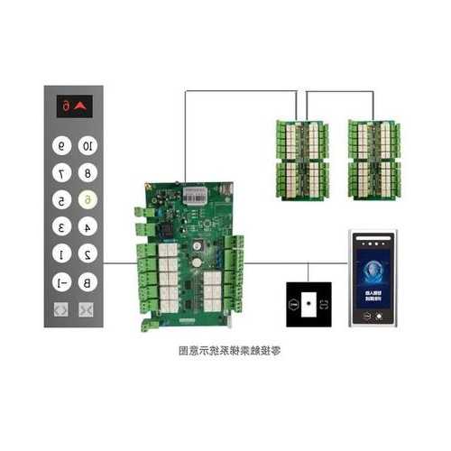 电梯梯控板型号怎么看图片，电梯控制板的用途