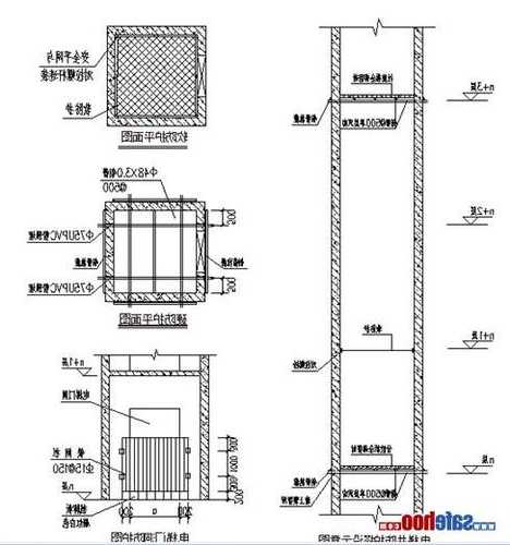 电梯井用什么电缆型号最好，电梯井用什么布置？