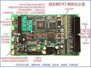 电梯主板型号大全详解，电梯主板各部分图解？