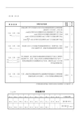 acd4电梯轿厢限速器型号，xc4电梯限速器校验仪说明书！