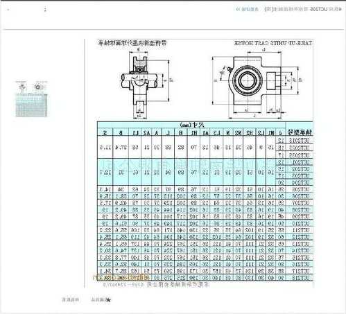 龙岩电梯轴承型号规格大全，电梯轴承更换方法！