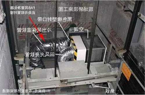 电梯隐蔽式空调扇型号，电梯隐蔽工程示意图