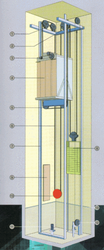 电梯隐蔽式空调扇型号，电梯隐蔽工程示意图