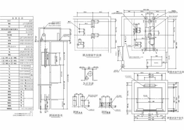 电梯型号怎样看懂图纸视频？电梯型号含义？