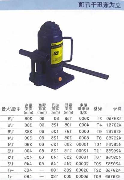 千斤顶12米电梯推荐型号，千斤顶12米电梯推荐型号是多少！