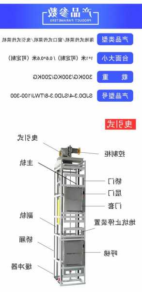 广东四层传菜电梯型号，传菜电梯安装图纸？