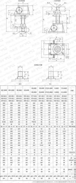 螺杆电梯品牌型号？螺杆电梯 品牌？