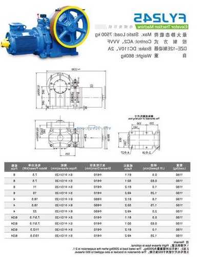 日立电梯gvf曳引机型号？日立电梯曳引机重量？