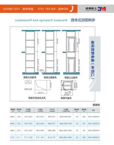 东南液压别墅电梯型号，东南液压电梯平层调整