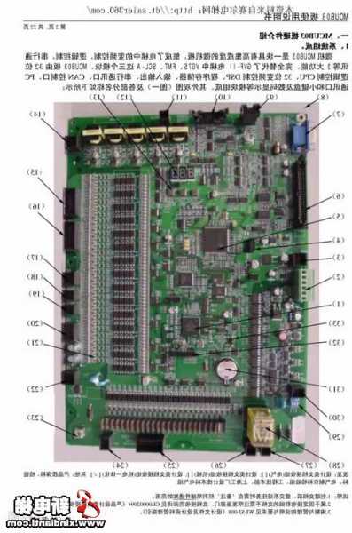 日立电梯面板芯片型号大全，日立电梯mcub02主板图解？