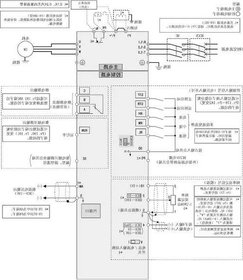 三菱消防电梯有什么型号，三菱电梯消防要接几根线！