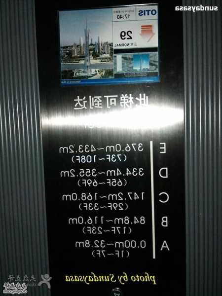 广州电梯如何选择型号，电梯 广州