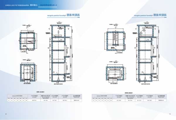 广日电梯的型号规格有哪些？广日电梯esw82510价格？