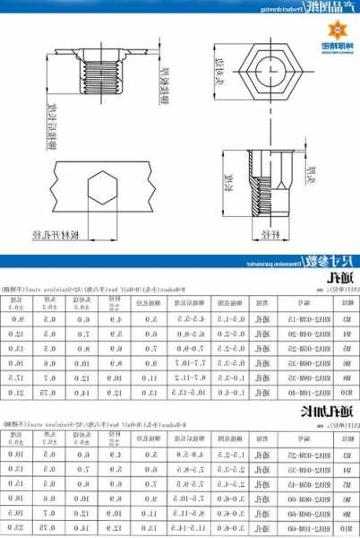 长沙电梯铆螺母型号？施工电梯螺栓螺母的安装要求？