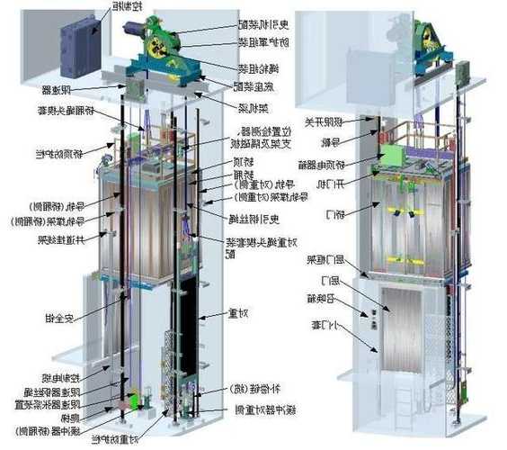 防爆电梯型号工号，防爆电梯区域防爆等级